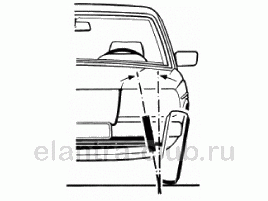 2. Развал/схождение. Установка передних колес, Установка задних колес Hyundai Elantra AD