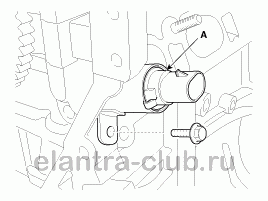 2. Головка блока цилиндров. Снятие Hyundai Elantra AD