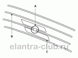 5. Антенна. Проверка технического состояния Hyundai Elantra AD