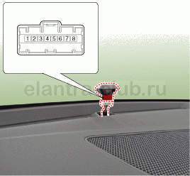 5. Датчик автом. освещения. Проверка технического состояния Hyundai Elantra AD