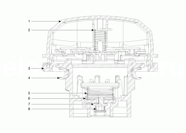 5. Крышка заливной горловины топливного бака. Описание и работа Hyundai Elantra AD