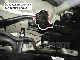 5. Местоположение компонентов Hyundai Elantra AD