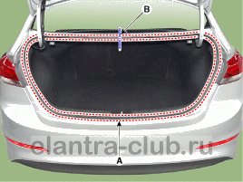 5. Уплотнитель крышки багажника. Замена Hyundai Elantra AD