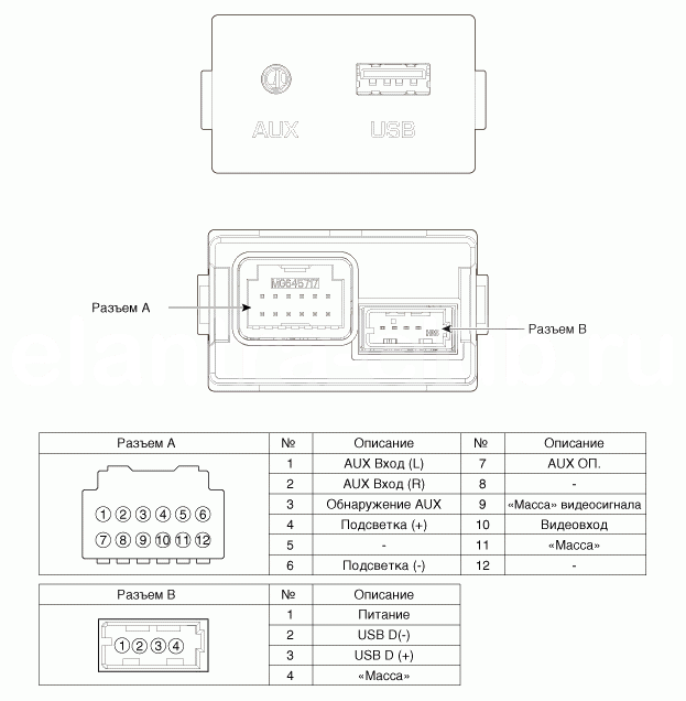 6. Гнездо AUX. Принципиальная электрическая схема Hyundai Elantra AD