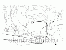 1. Система смазки двигателя. Замена Hyundai Elantra AD