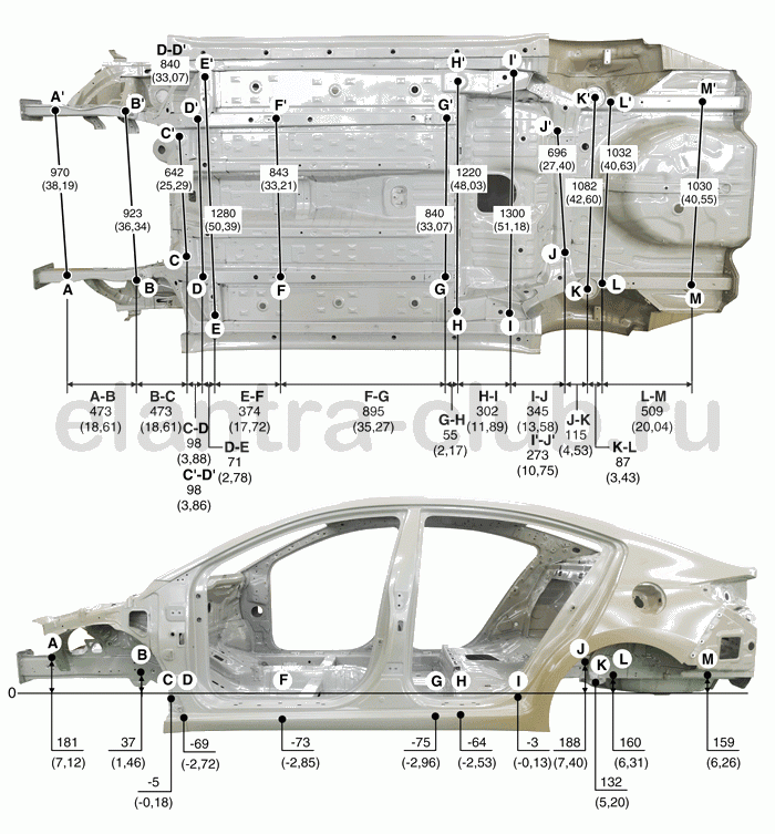 6. Нижняя часть кузова. Проецируемый размер, Фактически измеряемые размеры Hyundai Elantra AD