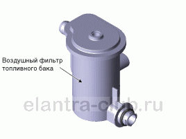 6. Воздушный фильтр топливного бака. Замена Hyundai Elantra AD