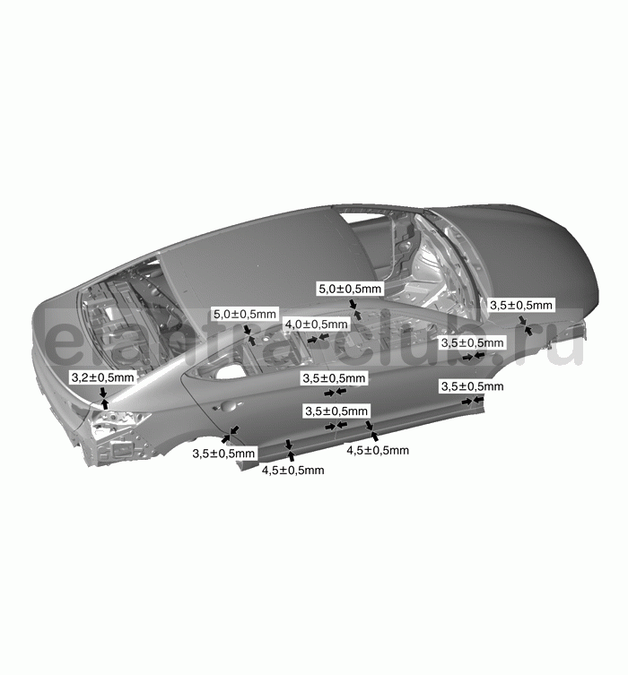 7. Зазоры между панелями кузова. Ремонт кузова Hyundai Elantra AD