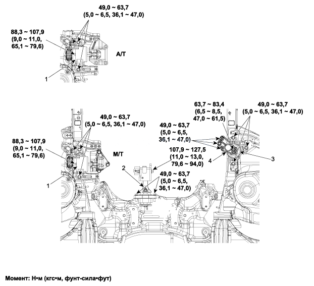 1. Детали монтажа двигателя. Компоненты Hyundai Elantra MD