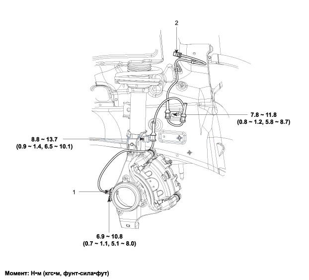 1. Компоненты Hyundai Elantra MD