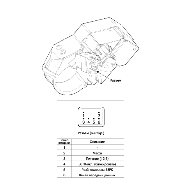 1. Компоненты Hyundai Elantra MD