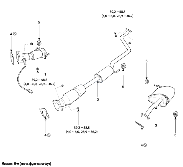 1. Компоненты Hyundai Elantra MD