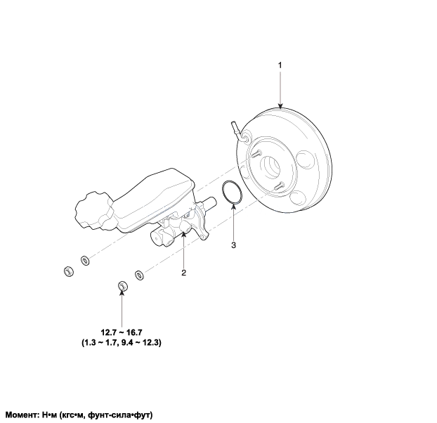 1. Компоненты Hyundai Elantra MD