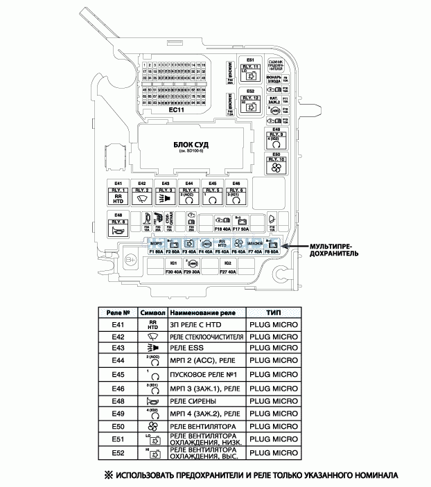 1. Компоненты Hyundai Elantra MD