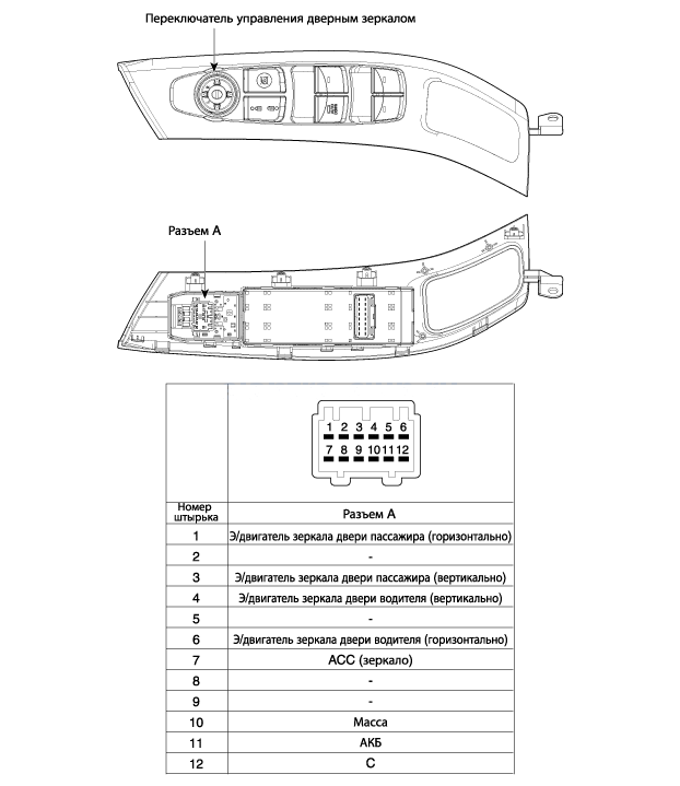 1. Конфигурация цепи Hyundai Elantra MD