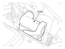 1. Местоположение компонентов Hyundai Elantra MD