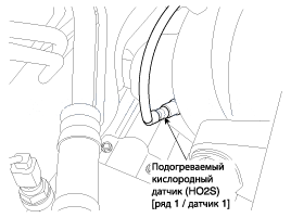 1. Местоположение компонентов Hyundai Elantra MD
