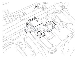 1. Местоположение компонентов Hyundai Elantra MD
