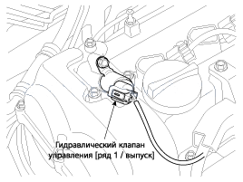 1. Местоположение компонентов Hyundai Elantra MD