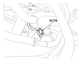 1. Местоположение компонентов Hyundai Elantra MD