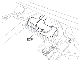 1. Местоположение компонентов Hyundai Elantra MD