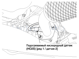 1. Местоположение компонентов Hyundai Elantra MD