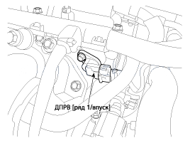 1. Местоположение компонентов Hyundai Elantra MD