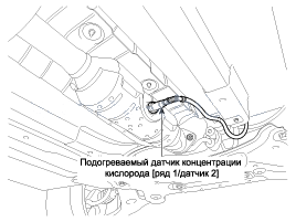 1. Местоположение компонентов Hyundai Elantra MD