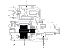 1. Описание Hyundai Elantra MD