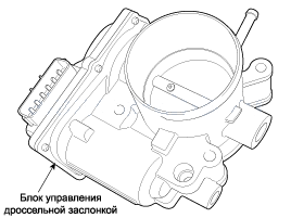 1. Описание, Принципиальная схема Hyundai Elantra MD