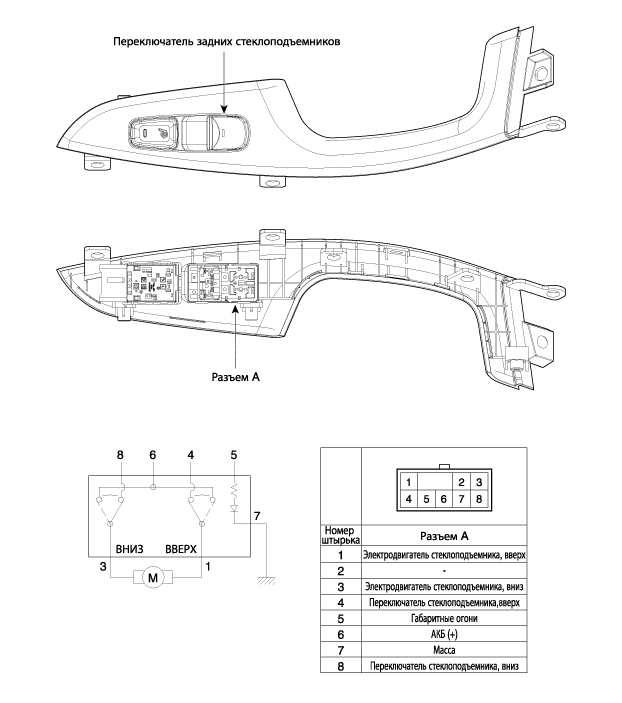 1. Принципиальная электрическая схема, Выключатель электростеклоподъемника в двери водителя, Выключатель электростеклоподъемника пассажира, Переключатель управления электроприводом стеклоподъемников, расположенный на задней двери Hyundai Elantra MD