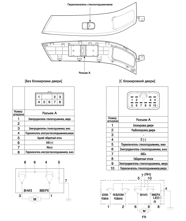 Электрические схемы оборудования Hyundai Elantra 3