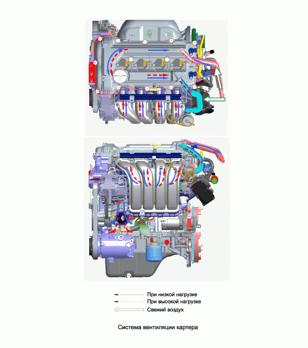 1. Принципиальная схема Hyundai Elantra MD