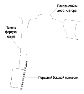 2. Грунтовочное покрытие. Расположение покрытия под кузовом Hyundai Elantra MD