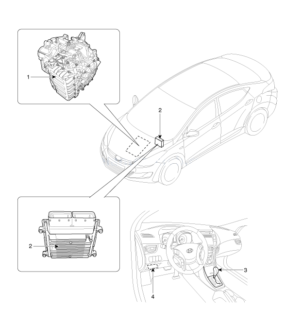 2. Местоположение компонентов Hyundai Elantra MD