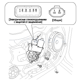 2. Проверка технического состояния Hyundai Elantra MD