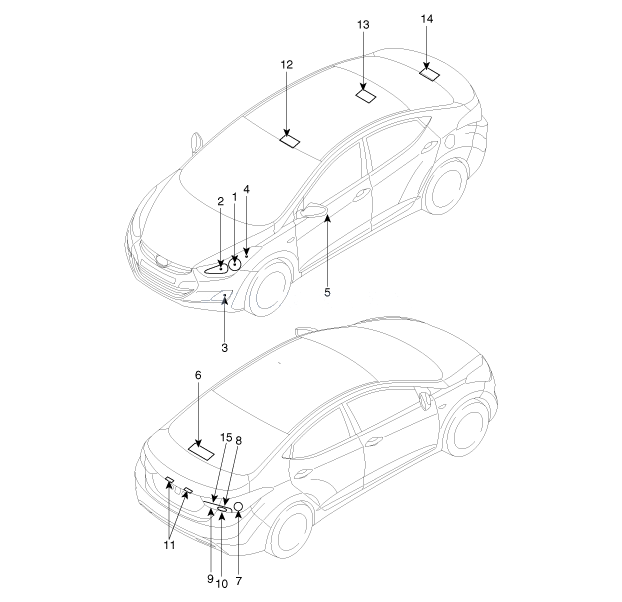 2. Расположение компонентов Hyundai Elantra MD