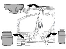 2. Ремонтные процедуры Hyundai Elantra MD