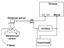 2. Снятие, Проверка технического состояния Hyundai Elantra MD