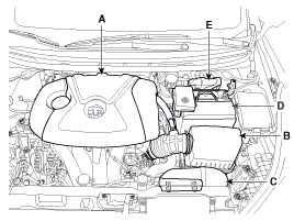 2. Снятие, Установка Hyundai Elantra MD