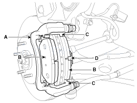 2. Снятие, Замена, Проверка технического состояния, Установка Hyundai Elantra MD