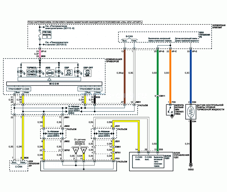 3. Электрическая схема – esp (1), Электрическая схема – esp (2), Электрическая схема – esp (3) Hyundai Elantra MD