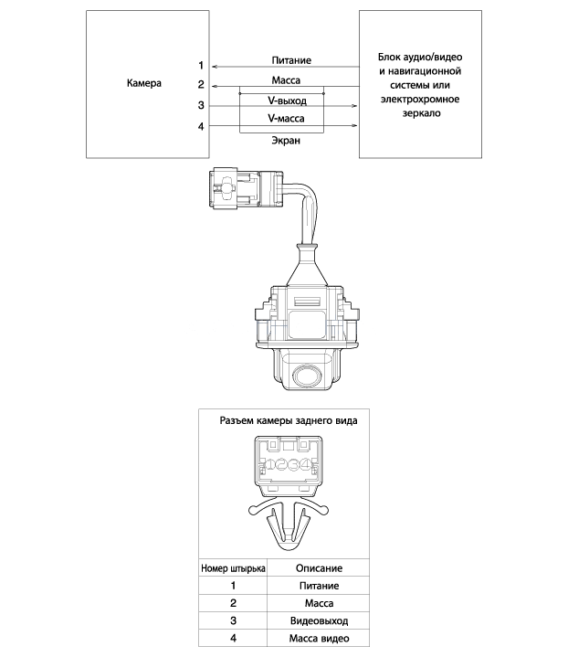 3. Принципиальная электрическая схема Hyundai Elantra MD
