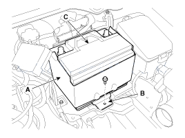3. Снятие и установка, Проверка технического состояния, Очистка Hyundai Elantra MD