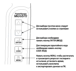 2. Анализатор micro 570, Анализатор mdx-670p Hyundai Elantra MD