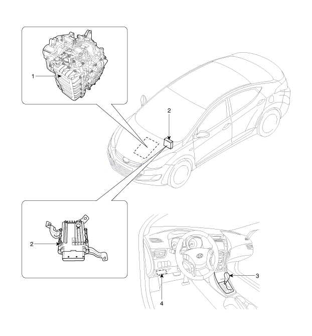 4. Местоположение компонентов Hyundai Elantra MD