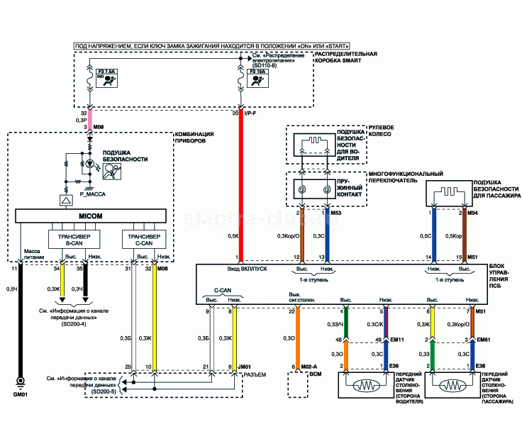 4. Принципиальная электрическая схема (1), Принципиальная электрическая схема (2), Клемма разъема блока srscm Hyundai Elantra MD
