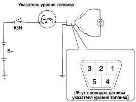 4. Проверка технического состояния, Снятие, Установка Hyundai Elantra MD