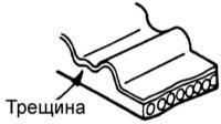1.3 Зубчатый ремень Hyundai Elantra
