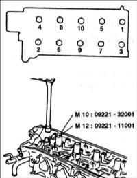 1.15 Ремонт головки цилиндров Hyundai Elantra